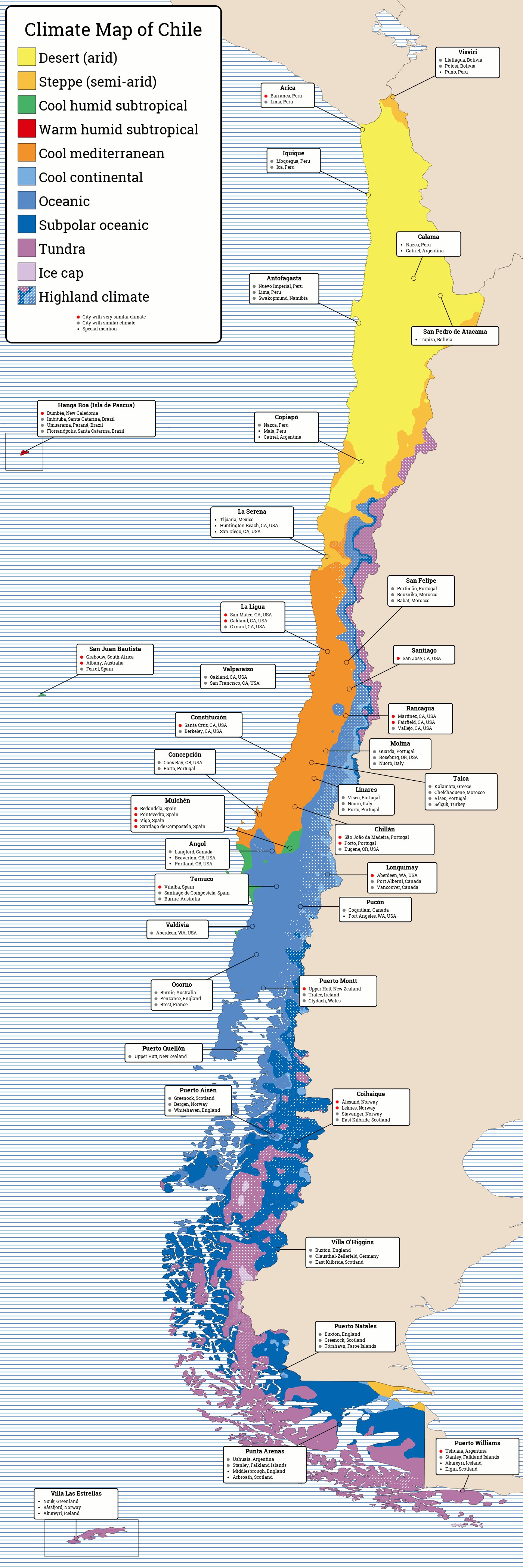 (Chile)